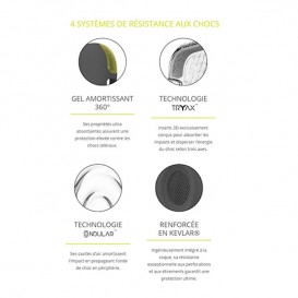 Coque Force Case Urban...