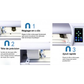 Traceur pour découpe film de protection sur mesure